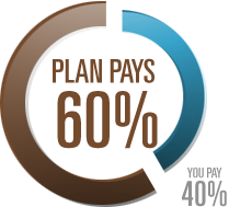 Plan pays 60% , you pay 40%